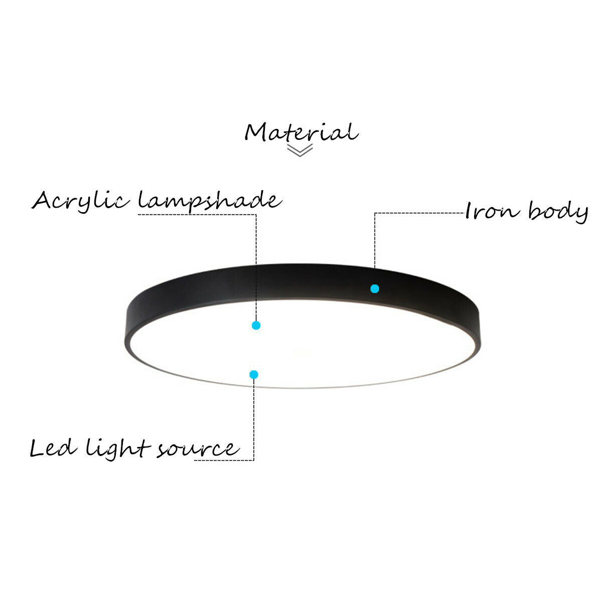 30CM LED Ceiling Light Modern Surface Mount Flush Panel Downlight Ultra-thin Dropli, Home & Garden > Lighting, 30cm-led-ceiling-light-modern-surface-mount-flush-panel-downlight-ultra-thin