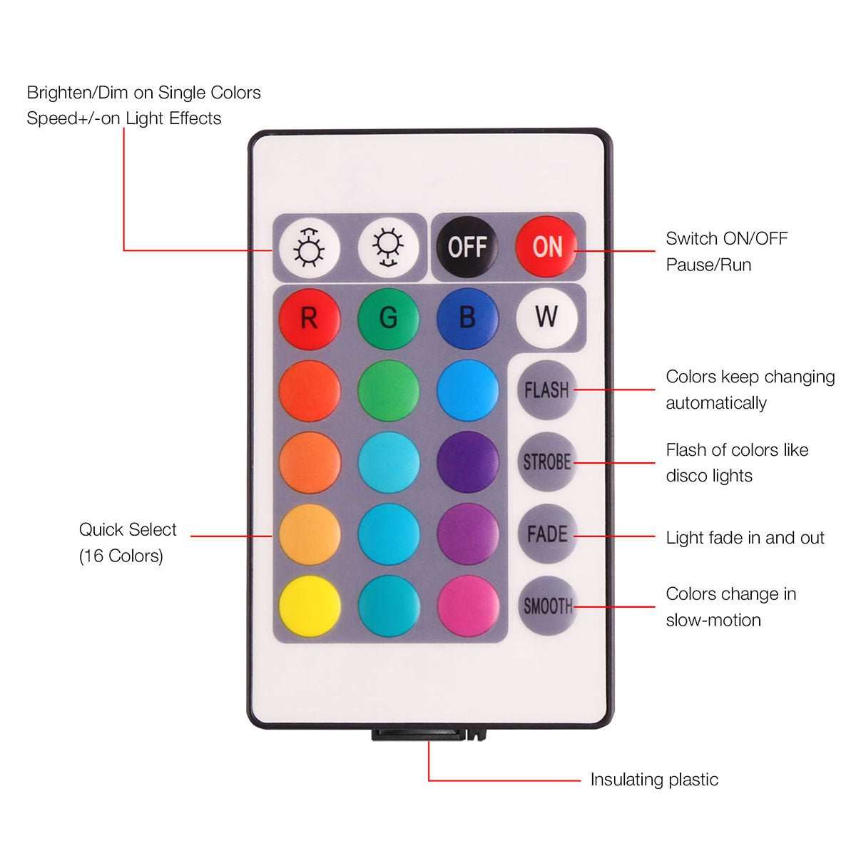 30CM OUTDOOR FULLMOON RGB LED Ball Light Solar & AC Charging W/REMOTE CONTROL IP65 Dropli, Solar Garden, 30cm-outdoor-fullmoon-rgb-led-ball-light-solar-ac-charging-w-remote-control-ip65