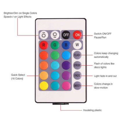 30CM OUTDOOR SOLAR CUBE RGB LED Light Solar & AC Charging W/ REMOTE CONTROL IP65 Dropli, Solar Garden, 30cm-outdoor-solar-cube-rgb-led-light-solar-ac-charging-w-remote-control-ip65