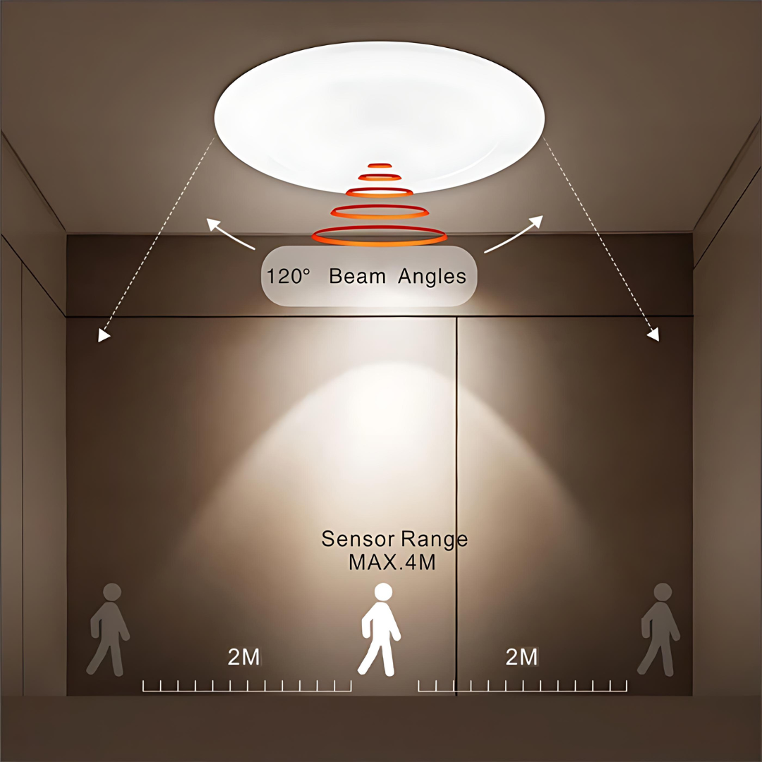 MOTION SENSOR 10W Tri-Colour Select LED Downlight 90mm cut out