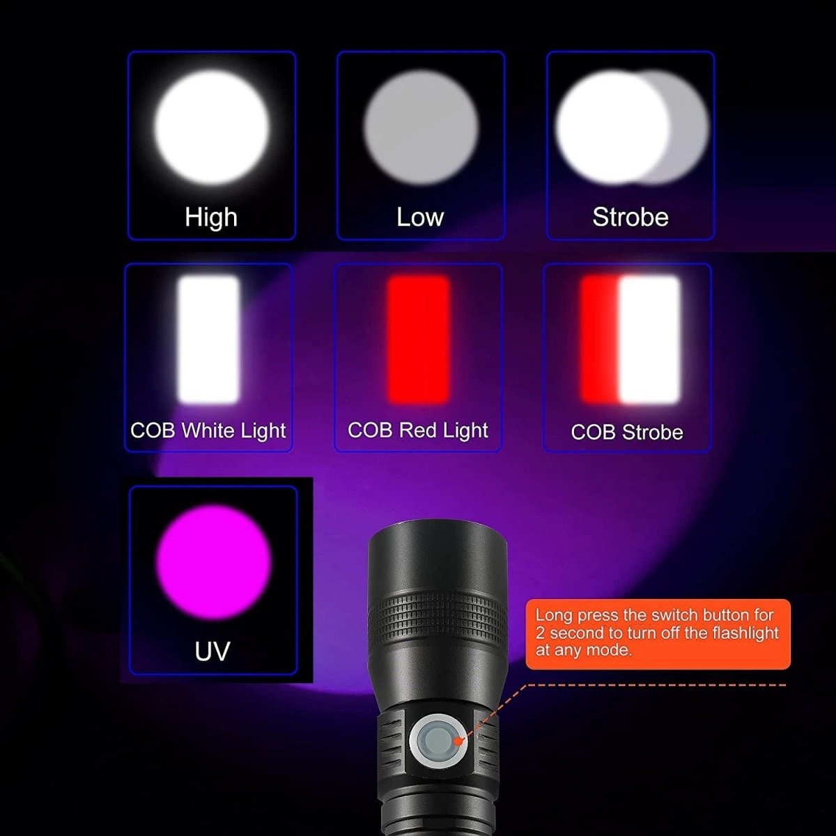 7 Modes Waterproof Rechargeable UV Light Flashlight Torch for Camping-Outdoor > Camping-Dropli