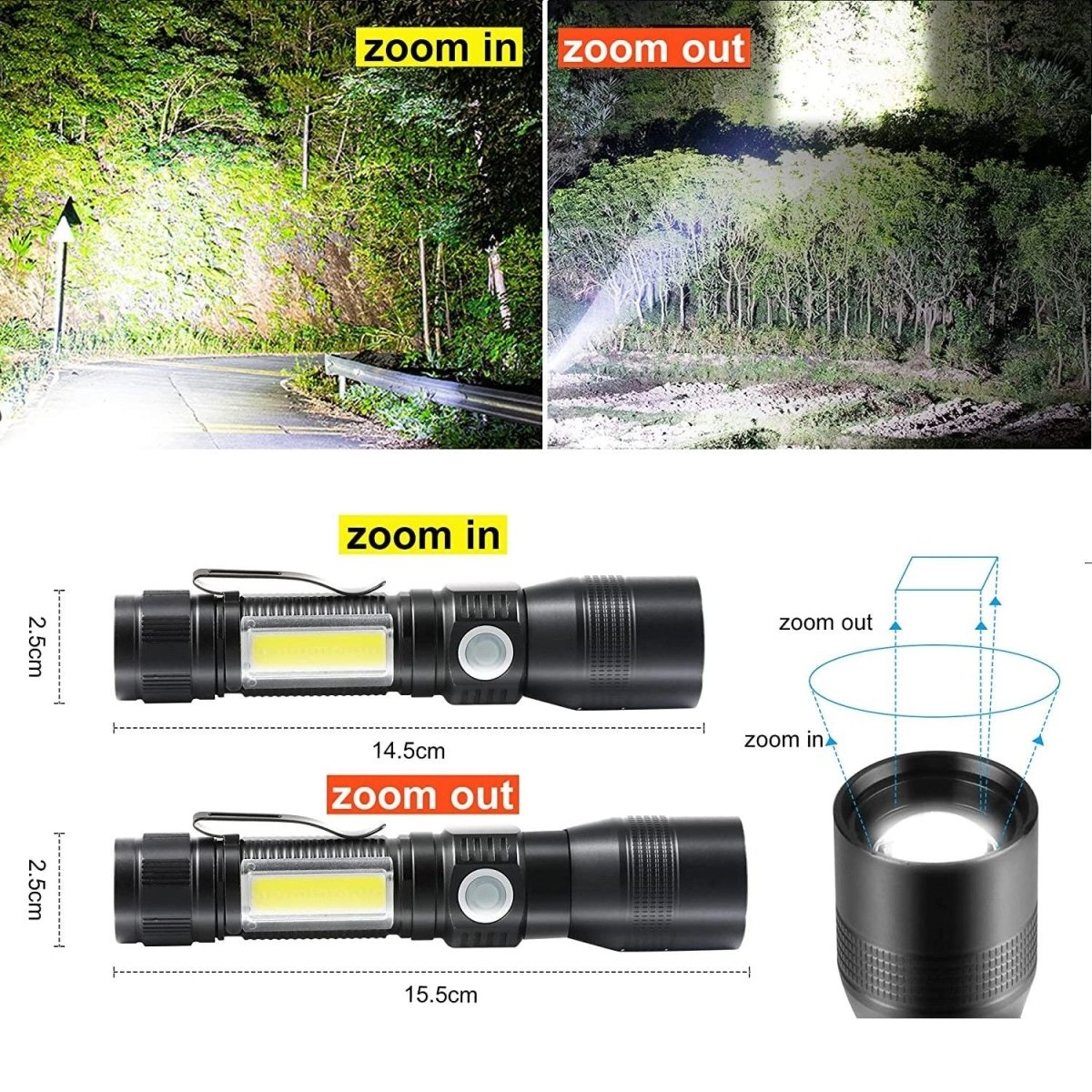 7 Modes Waterproof Rechargeable UV Light Flashlight Torch for Camping-Outdoor > Camping-Dropli