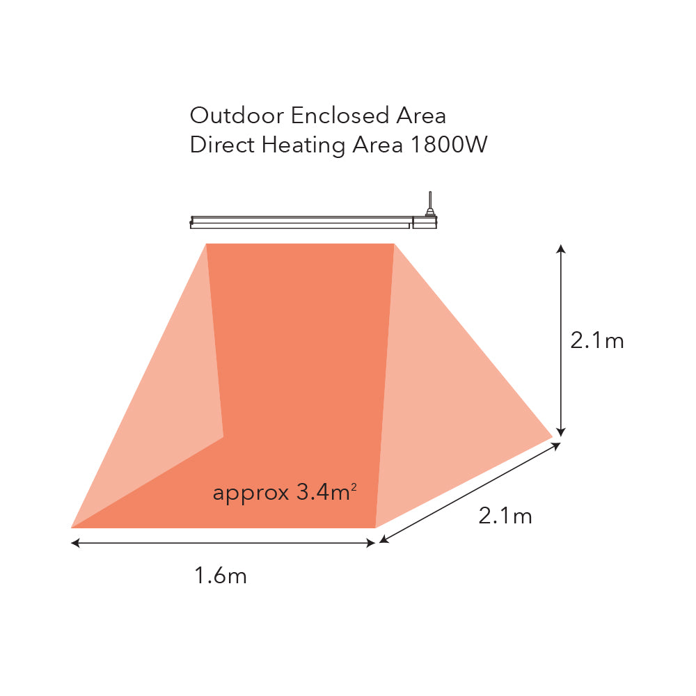 Ventair HEATWAVE PRO 1800W Outdoor Strip Heater With Optional Remote