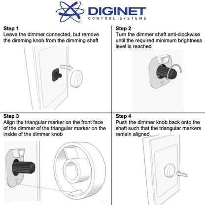 Australia's Best Selling LED Dimmer Diginet MEDM-Dimmer-Diginet