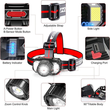 Rechargeable LED Headlamp with Motion Sensor, Zoom Function and SOS Lights for Outdoor Sports Dropli, Home & Garden > Garden Lights, v178-65593