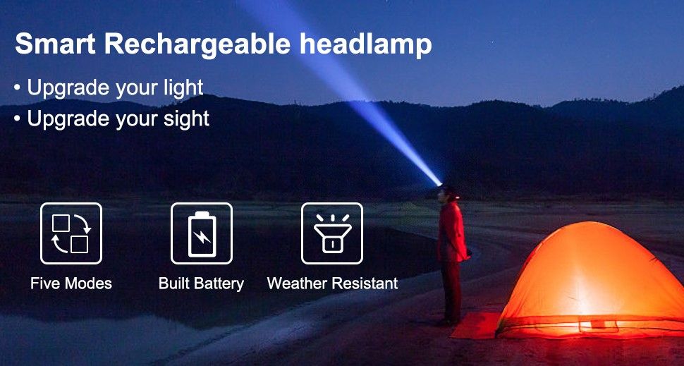 Rechargeable LED Headlamp with Motion Sensor, Zoom Function and SOS Lights for Outdoor Sports Dropli, Home & Garden > Garden Lights, v178-65593